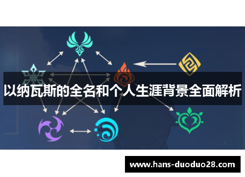 以纳瓦斯的全名和个人生涯背景全面解析