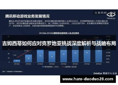 吉姆西蒂如何应对克罗地亚挑战深度解析与战略布局 吉姆西蒂如何应对克罗地亚挑战深度解析与战略布局