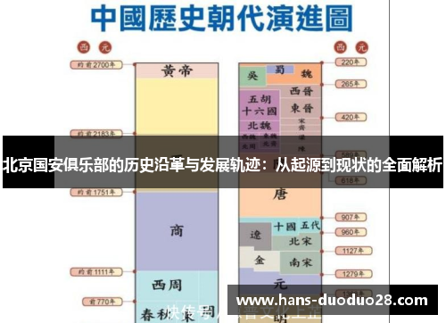 北京国安俱乐部的历史沿革与发展轨迹:从起源到现状的全面解析 北京国安俱乐部的历史沿革与发展轨迹:从起源到现状的全面解析