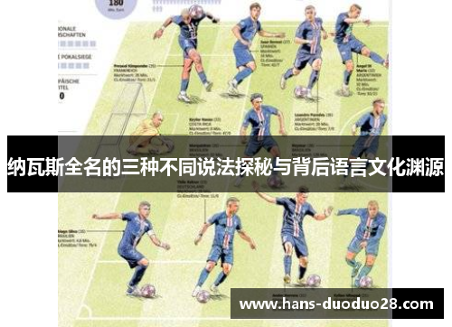 纳瓦斯全名的三种不同说法探秘与背后语言文化渊源 纳瓦斯全名的三种不同说法探秘与背后语言文化渊源