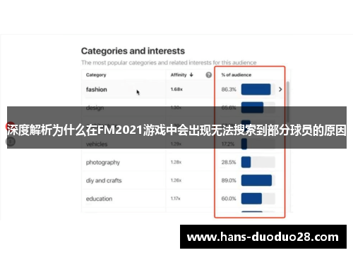 深度解析为什么在FM2021游戏中会出现无法搜索到部分球员的原因
