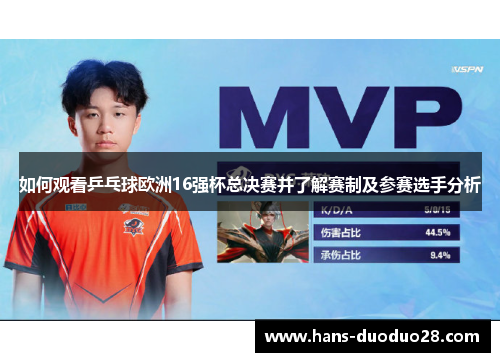 如何观看乒乓球欧洲16强杯总决赛并了解赛制及参赛选手分析 如何观看乒乓球欧洲16强杯总决赛并了解赛制及参赛选手分析