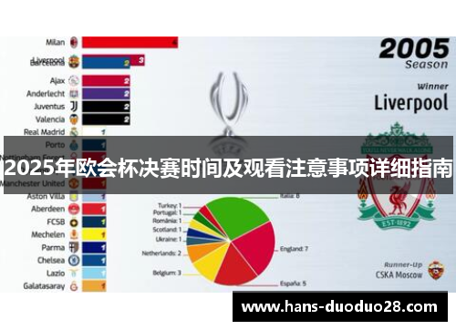 2025年欧会杯决赛时间及观看注意事项详细指南