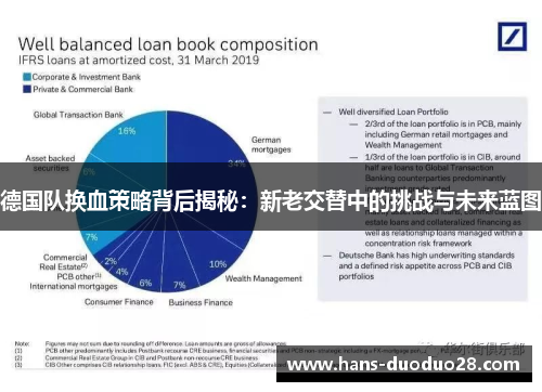 德国队换血策略背后揭秘:新老交替中的挑战与未来蓝图 德国队换血策略背后揭秘:新老交替中的挑战与未来蓝图