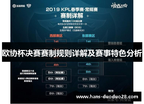 欧协杯决赛赛制规则详解及赛事特色分析 欧协杯决赛赛制规则详解及赛事特色分析