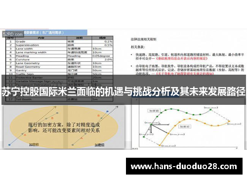 苏宁控股国际米兰面临的机遇与挑战分析及其未来发展路径