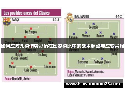 如何应对孔德伤势影响在国家德比中的战术调整与应变策略