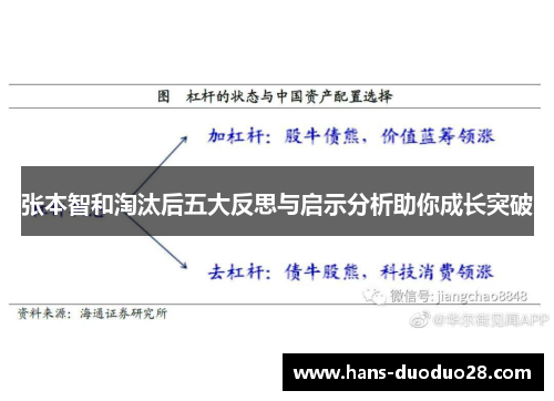 张本智和淘汰后五大反思与启示分析助你成长突破
