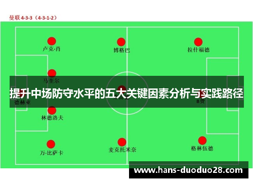 提升中场防守水平的五大关键因素分析与实践路径