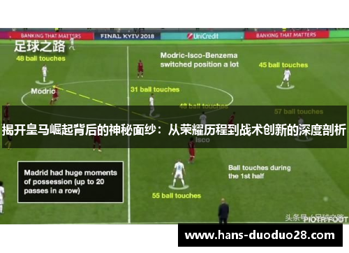 揭开皇马崛起背后的神秘面纱：从荣耀历程到战术创新的深度剖析