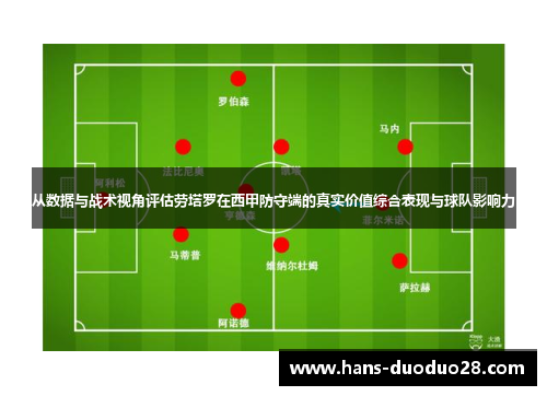 从数据与战术视角评估劳塔罗在西甲防守端的真实价值综合表现与球队影响力