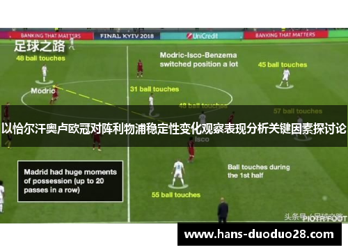以恰尔汗奥卢欧冠对阵利物浦稳定性变化观察表现分析关键因素探讨论