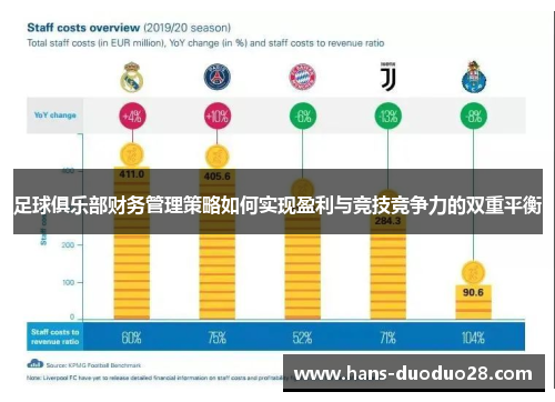 足球俱乐部财务管理策略如何实现盈利与竞技竞争力的双重平衡