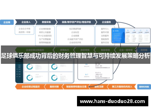 足球俱乐部成功背后的财务管理智慧与可持续发展策略分析 足球俱乐部成功背后的财务管理智慧与可持续发展策略分析