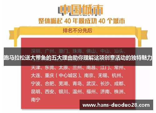 跑马拉松送大带鱼的五大理由助你理解这项创意活动的独特魅力 跑马拉松送大带鱼的五大理由助你理解这项创意活动的独特魅力