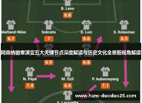 阿森纳徽章演变五大关键节点深度解读与历史文化全景新视角解读 阿森纳徽章演变五大关键节点深度解读与历史文化全景新视角解读