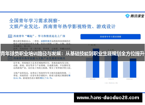 青年球员职业培训路径与发展:从基础技能到职业生涯规划全方位提升 青年球员职业培训路径与发展:从基础技能到职业生涯规划全方位提升
